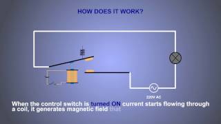 What is a Relay How does a Relay works [upl. by Arissa]