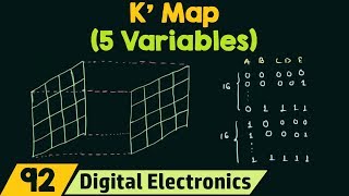 5 variables K Map [upl. by Milda]