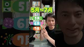 【58秒】確定申告は提出しても終わりじゃない！提出後､時期によって税務署から何を言われるのかが変わってくる。 Shorts [upl. by Aitnom]