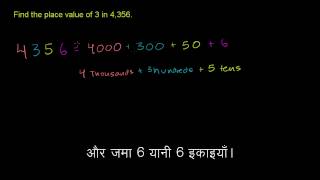 Place Value  Hindi [upl. by Robb]