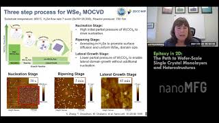 FDNS21 Epitaxial Growth of Transition Metal Dichalcogenides – Waferscale Single Crystal Monolayers [upl. by Auhs]
