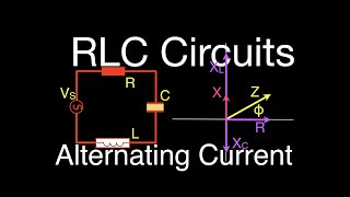 RLC Circuits 12 of 19 Series RLC Calculating Impedance Current and Voltage [upl. by Aleiram]