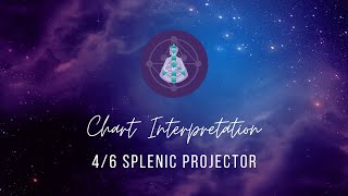 46 SPLENIC PROJECTOR PART 1 [upl. by Alurd]