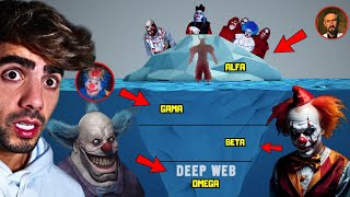 EL ICEBERG DE LOS PAYASOS DE LA DEEP WEP [upl. by Nilauqcaj763]