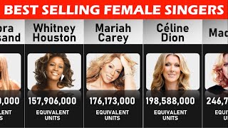 Top 50 Best Selling Female Singers Ever 2023 Comparison [upl. by Torhert145]