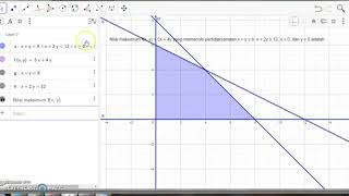 Tutorial GeoGebra metode simpleksbyFadhilah amp Trila [upl. by Aretta753]