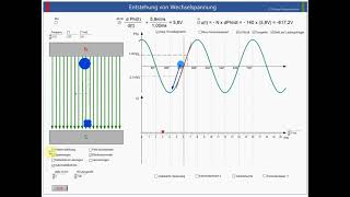 Entstehung von Wechselspannung Simulation [upl. by Satterfield]