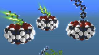 Supramolecular Tandem Enzyme Assays  Concept [upl. by Arriek525]