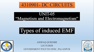 TYPE OF INDUCED EMF [upl. by Chicky274]