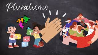 PLURALISMO  multiculturalidad y política de reconocimiento [upl. by Aisor177]