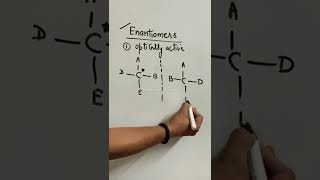 What are enantiomers with example [upl. by Revilo]