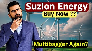 Suzlon Energy Stock Analysis  Suzlon Energy Latest News Today [upl. by Viv]