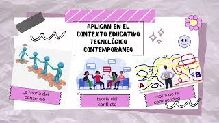 Epistemologìa  Educaciòn  Tecnología [upl. by Inele]