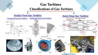 turbomachinery 2 lectures 6 and 7 gas turbine [upl. by Adnarrim47]