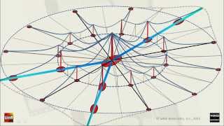 Urban Economic models of monocentric cities amp subcenters based upon Plato allegorical city of Magn [upl. by Yorled34]