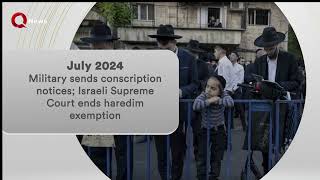 What to know about ultraOrthodox Jews quotHaredimquot crisis in Israel [upl. by Kevyn]