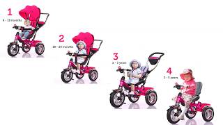 Little Bambino BW204 4in1 Tricycle Push Pram with Canopy Tutorial USA [upl. by Teodora]