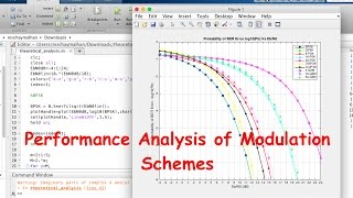 Matlab Code for Performance Analysis BER vs EbN0 of BPSK QAM MPSK MQAM DPSK DQAM etc [upl. by Summer]