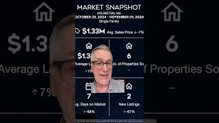 Arlington MA November 4th 2024 Market Insights for SingleFamily Homes [upl. by Iral]