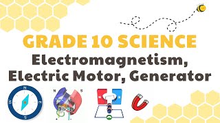 Electromagnetism Electric Motor Generator  Grade 10 Science DepEd MELC Quarter 2 Module 6 [upl. by Bucher]