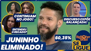 BBB 24  Juninho Eliminado com 6035 No discurso Tadeu fala em deselegância Alane entende [upl. by Aznola]