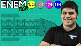 ENEM 2015 Matemática 29  Análise Combinatória questão fácil [upl. by Laekcim]