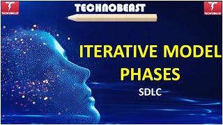 SOFTWARETESTING  ITERATIVE MODEL PHASES  SOFTWARE ENGINEERING  SDLC [upl. by Idaline845]