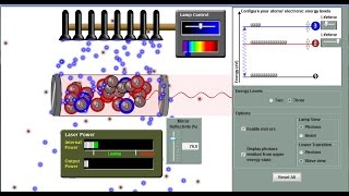 Lasers in Urdu Hindi [upl. by Silisav]