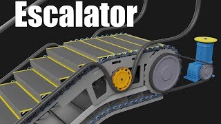 How does an Escalator work [upl. by Adil816]