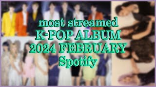 MOST STREAMED KPOP ALBUM 2024 ON SPOTIFY  FEBRUARY [upl. by Nonnaehr]