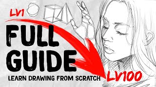 LEARN TO DRAW FROM 0 to 100  Roadmap DrawlikeaSir [upl. by Nalani379]