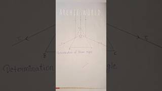 bsc 3rd semester physics practicalangle of prism [upl. by Kellda]