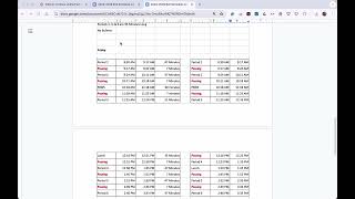 Bell Schedule Options 20242025 [upl. by Dnallor]