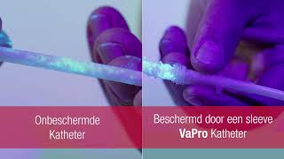 VaPro™ No Touch Intermitterende Katheter  100 No Touch Bescherming  Dutch [upl. by Rickard]