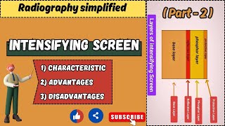 Intensifying screen Characteristics Advantage amp disadvantages l Radiography Simplified l [upl. by Amasa257]