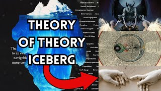 The Theory of Theory Iceberg Explained [upl. by Junina]