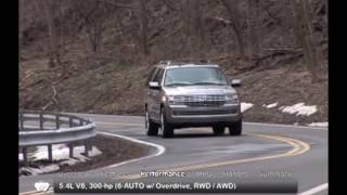 2010 LINCOLN Navigator Used Car Report [upl. by Corley]