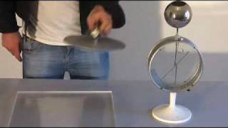 Electric charge  physics experiment [upl. by Otanutrof]