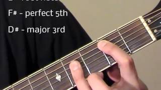 B Guitar Chord B major chord guitar lesson [upl. by Dalli402]