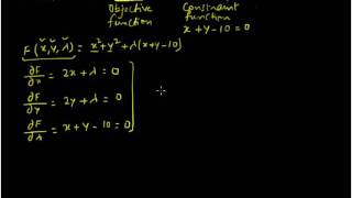 Lagrangian Multiplier Method [upl. by Ronni]