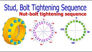 Flange studbolt tightening sequence flange nut bolt tightening sequence [upl. by Attelrahc69]