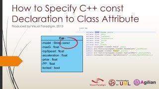 How to Specify C const Declaration to Class Attribute [upl. by Lindie920]