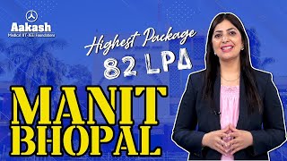 Highest Package  82 LPA Fees College Life amp More about MANIT Bhopal  Institute Review Series [upl. by Naenaj422]