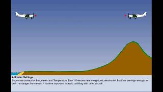 Altimeter Settings  Chapter 6  Instrument  CPL  ATPL  Pilot State [upl. by Euqirdor]