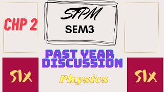 STPM Sem 3 Physics Chapter 2 Past Year Discussion [upl. by Markos]