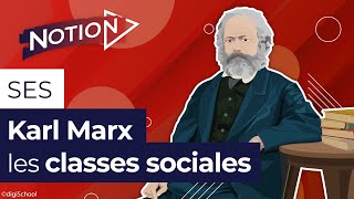 Les classes sociales  lanalyse de Karl Marx [upl. by Levona]