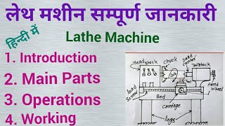 Lathe machine Main parts of lathe machine Operations performed on lathe machine [upl. by Shaner]