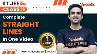 Straight Lines Class 11  One Shot  JEE 2024  IIT JEE  Arvind Kalia Sir [upl. by Niaz]