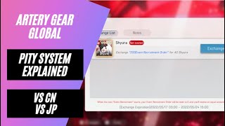 Artery Gear Global Pity System Explained Vs CN amp JP [upl. by Ehcar]