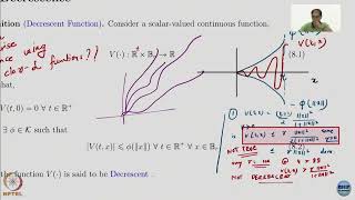 Week 3  Lecture 15  Lyapunov stability Theorems Part 3 [upl. by Manella69]